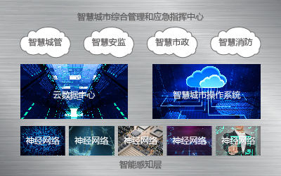 公海彩船·6600(中国游)官方网站