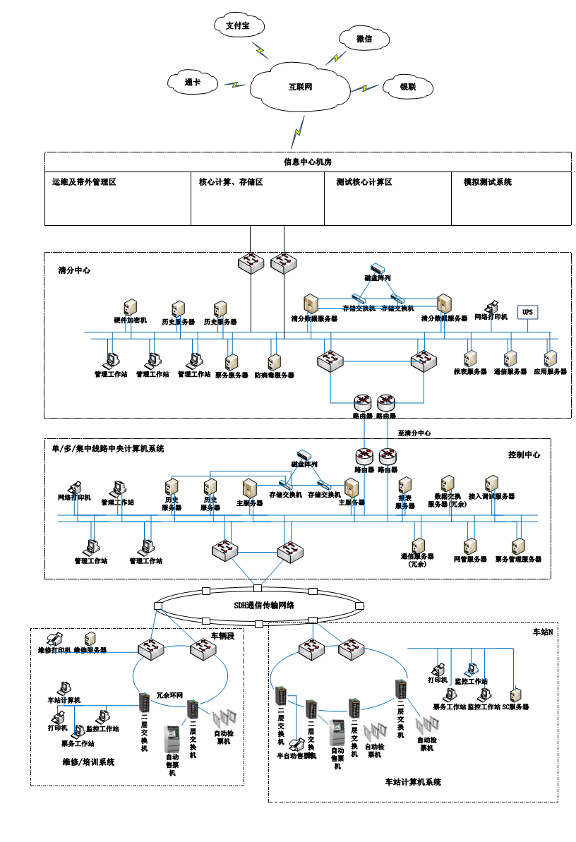 公海彩船·6600(中国游)官方网站