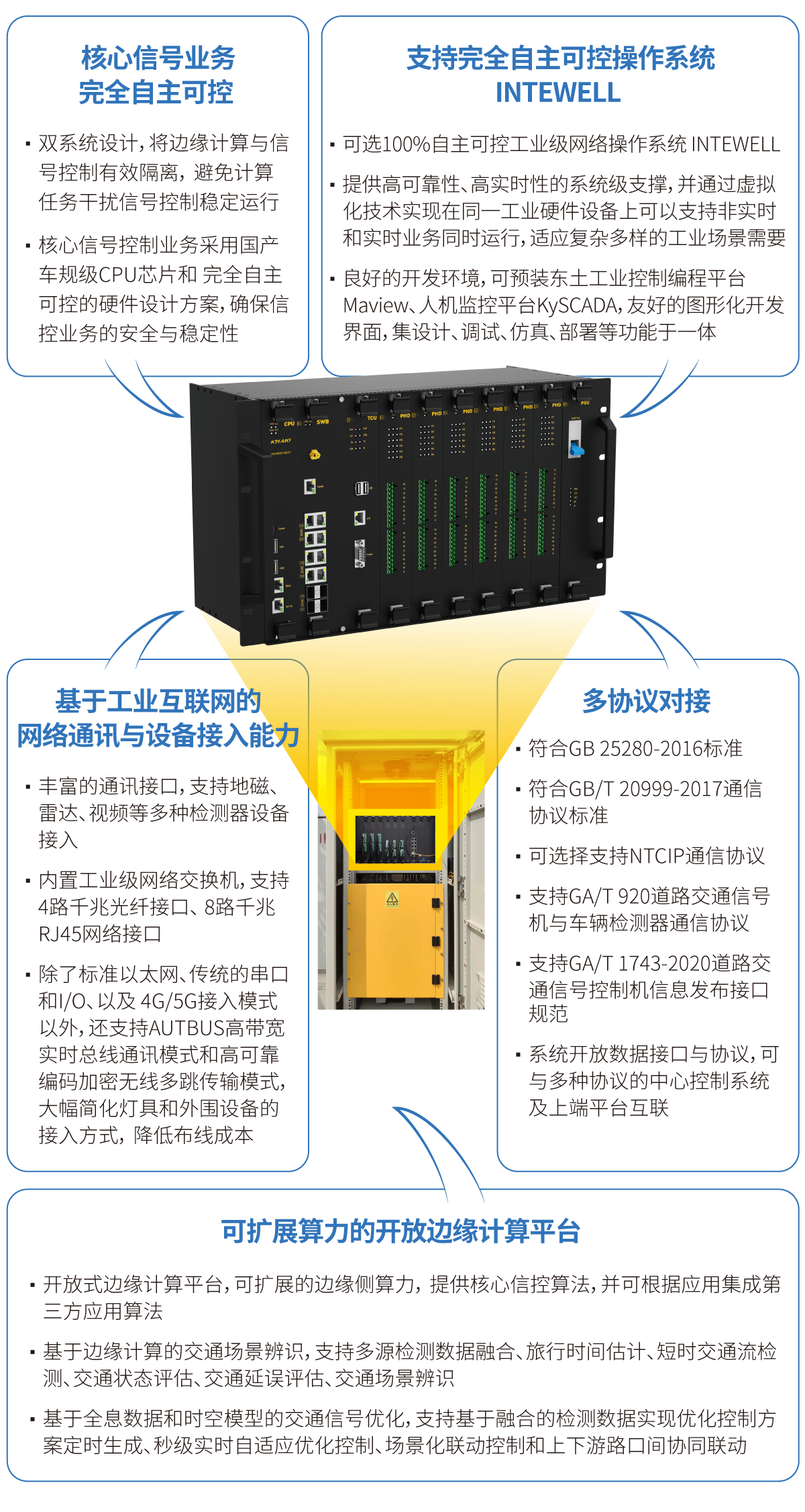 公海彩船·6600(中国游)官方网站