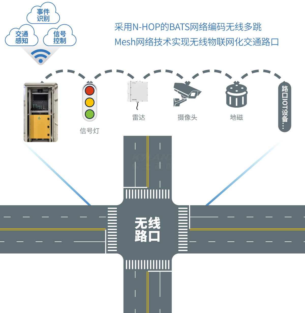 公海彩船·6600(中国游)官方网站