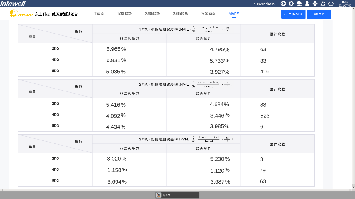 公海彩船·6600(中国游)官方网站
