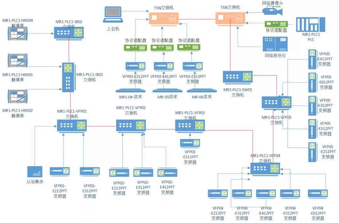 公海彩船·6600(中国游)官方网站