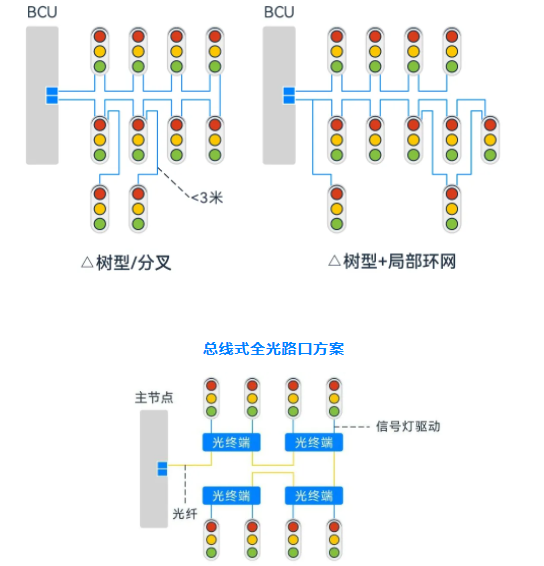 公海彩船·6600(中国游)官方网站