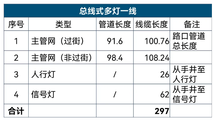 公海彩船·6600(中国游)官方网站