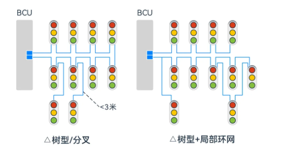 公海彩船·6600(中国游)官方网站
