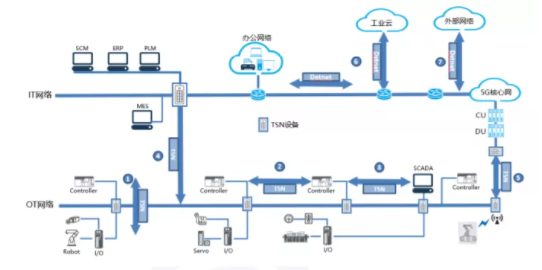 公海彩船·6600(中国游)官方网站