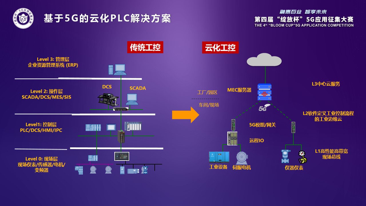 公海彩船·6600(中国游)官方网站