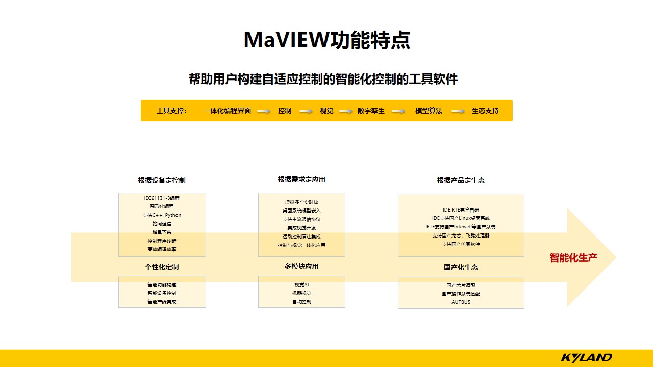 公海彩船·6600(中国游)官方网站