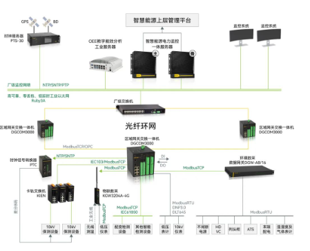 公海彩船·6600(中国游)官方网站