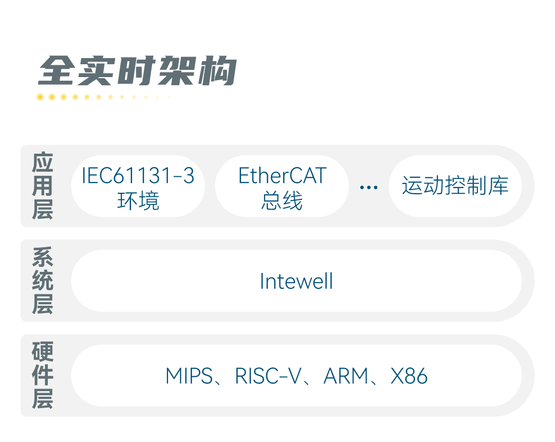 公海彩船·6600(中国游)官方网站