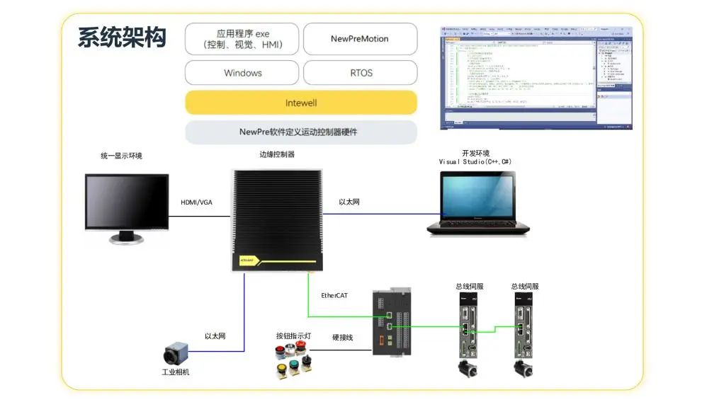 公海彩船·6600(中国游)官方网站
