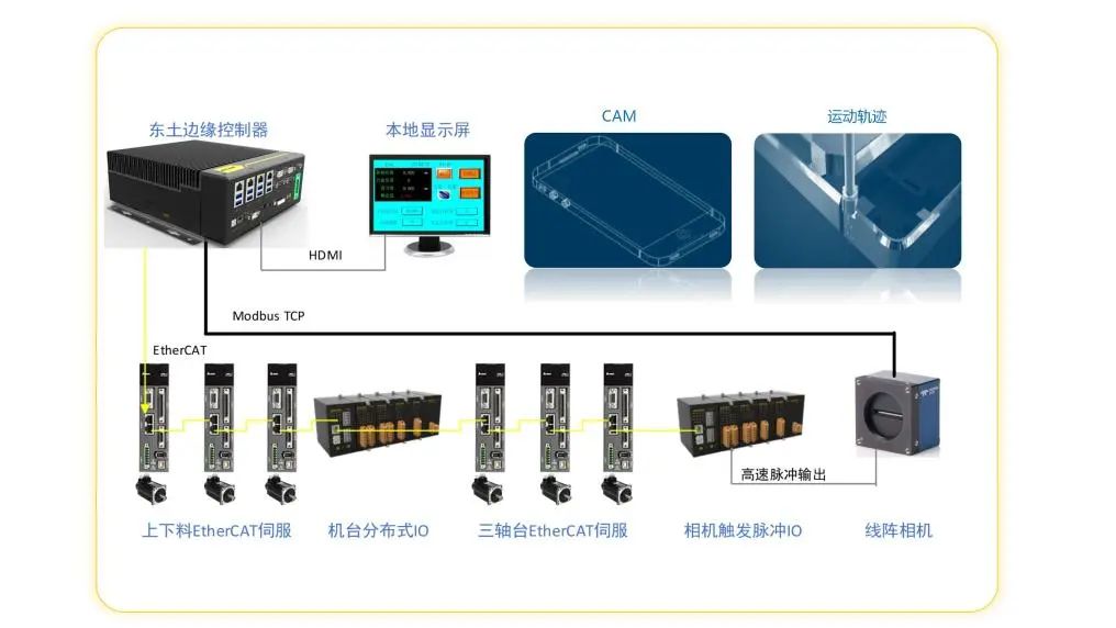 公海彩船·6600(中国游)官方网站
