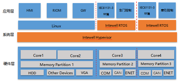 公海彩船·6600(中国游)官方网站
