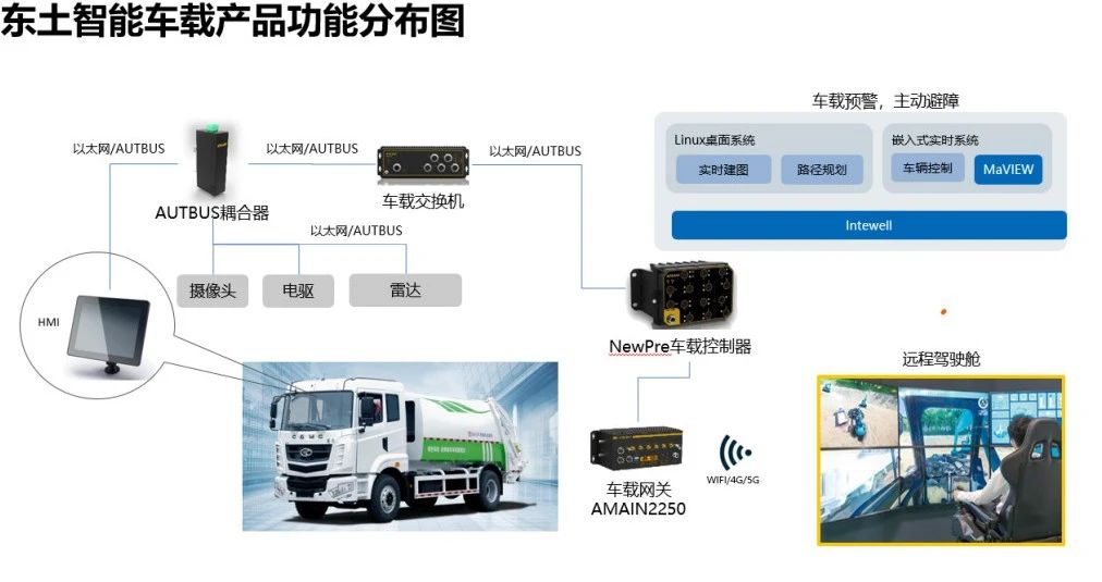公海彩船·6600(中国游)官方网站
