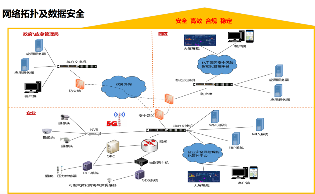 公海彩船·6600(中国游)官方网站