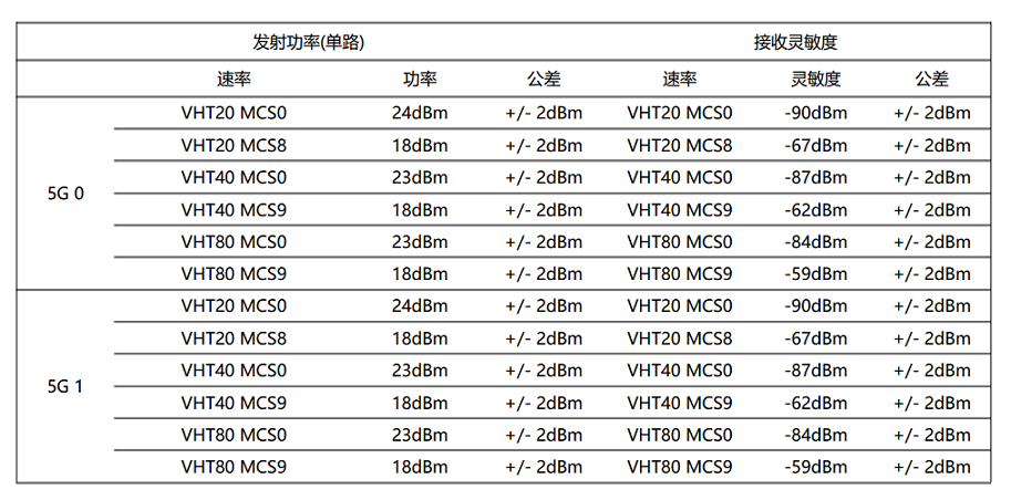 公海彩船·6600(中国游)官方网站