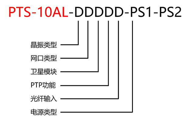 公海彩船·6600(中国游)官方网站
